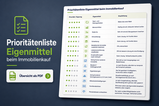 Prioritaetenliste Eigenmittel Hypothek 3