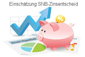 Zinsentscheid SNB Einschätzung